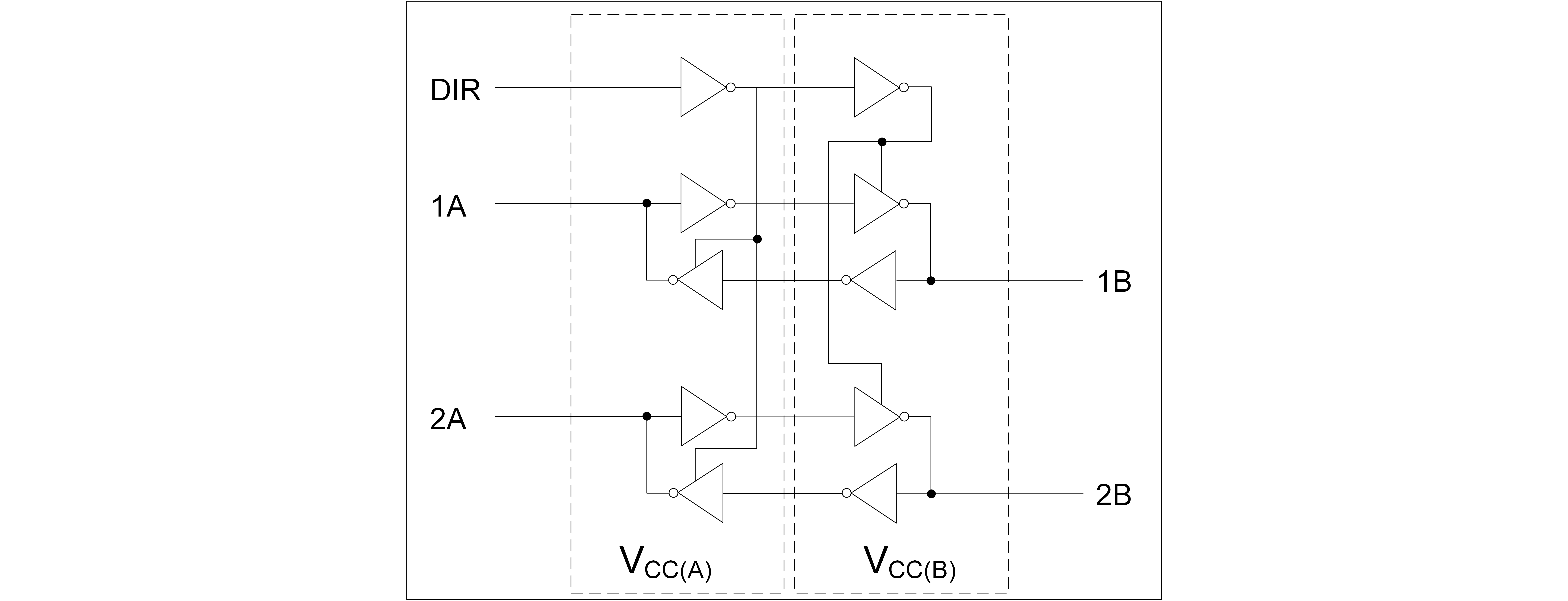 SLP74LVC2T45 （9000&3450）.png