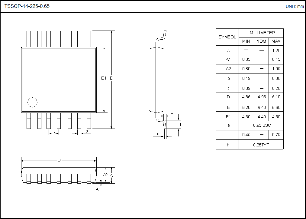 TSSOP-14-225-0.65