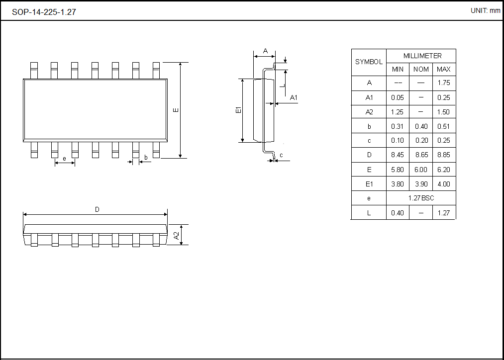 SOP-14-225-1.27